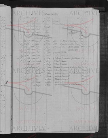 Open original Oggetto digitale