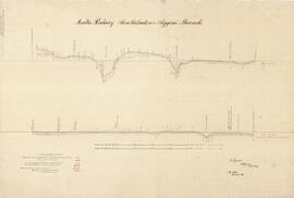 Section of San Salvator Siggiewi branch