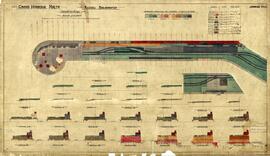 Grand Harbour, Malta - Ricasoli Breakwater - Construction