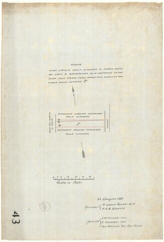 Open original Oggetto digitale