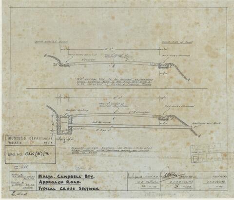 Open original Oggetto digitale